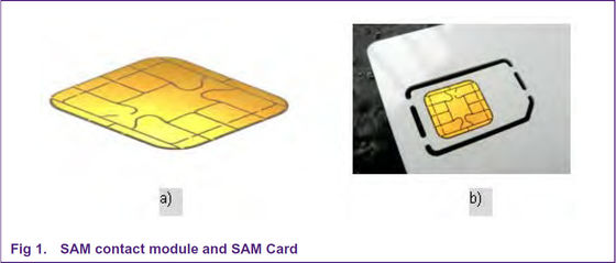 SAM AV2 RFID έξυπνη κάρτα 0,84mm πάχος ISO CR80 RFID κενή κάρτα